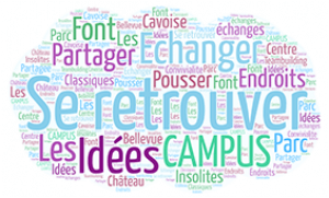 Certains endroits font pousser les idées