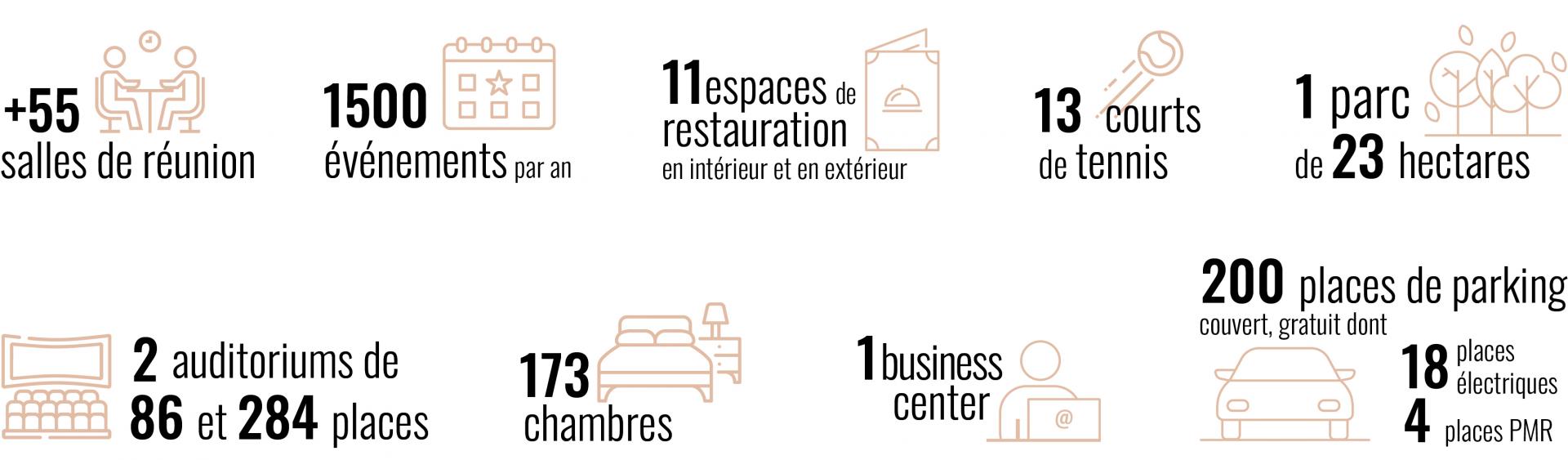 Campus BNP Paribas - New Home